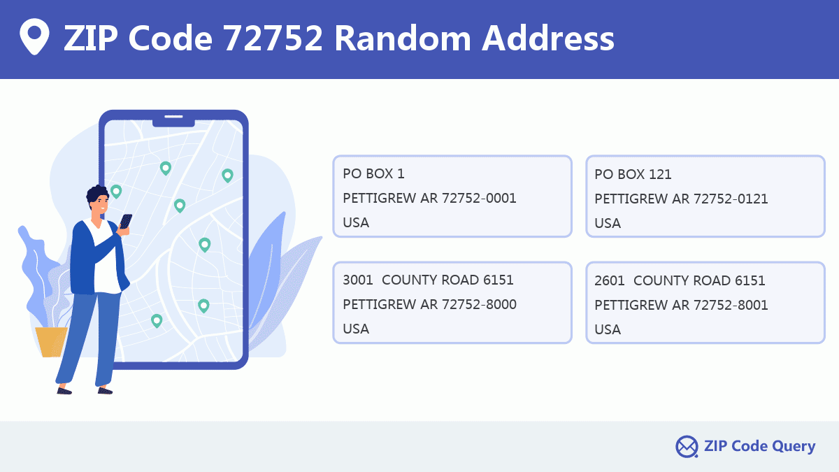 ZIP Code:72752