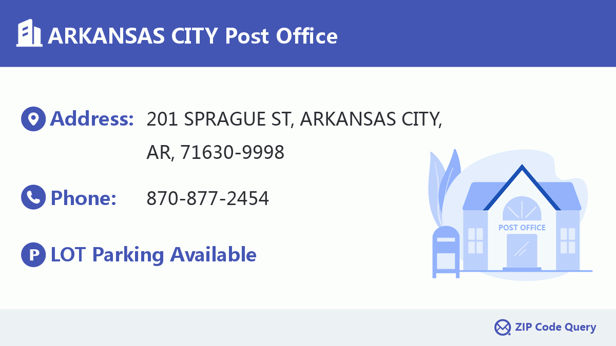 Post Office:ARKANSAS CITY