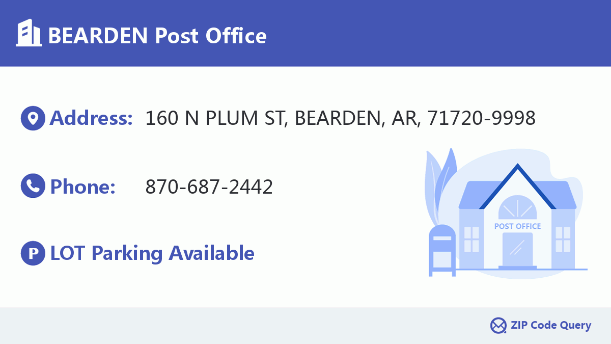 Post Office:BEARDEN