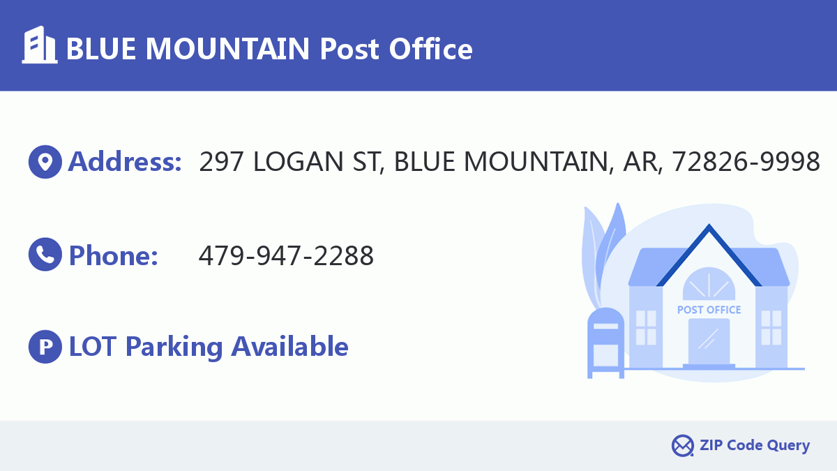 Post Office:BLUE MOUNTAIN