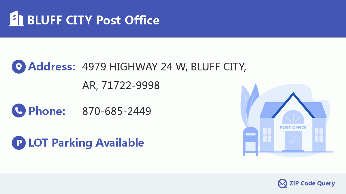 Post Office:BLUFF CITY