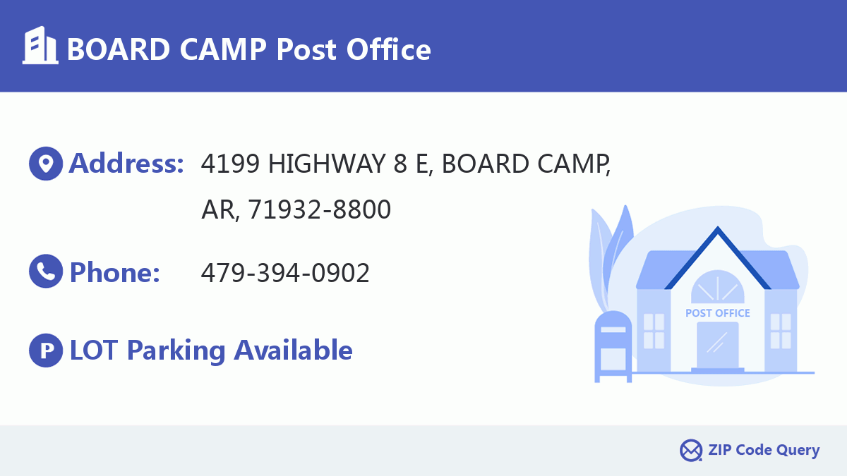Post Office:BOARD CAMP