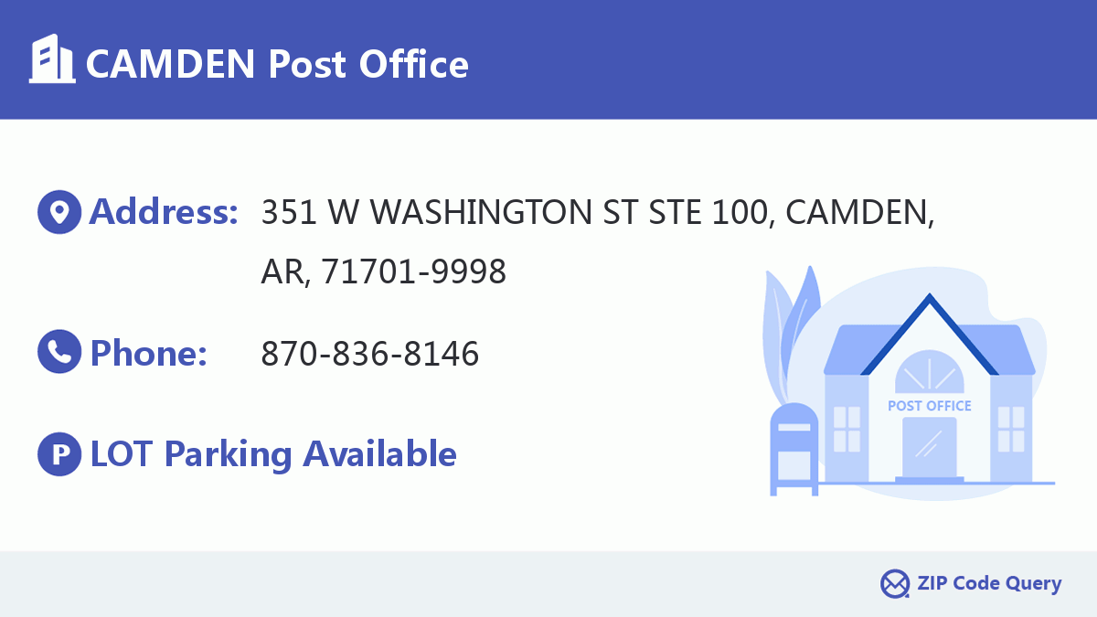Post Office:CAMDEN