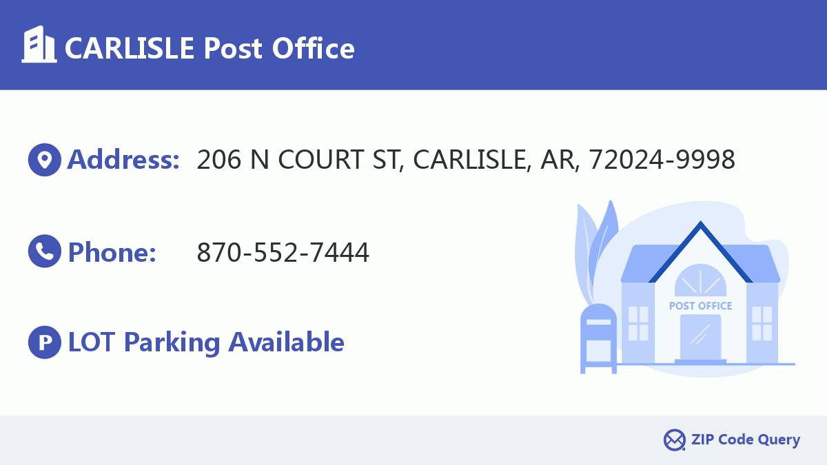 Post Office:CARLISLE