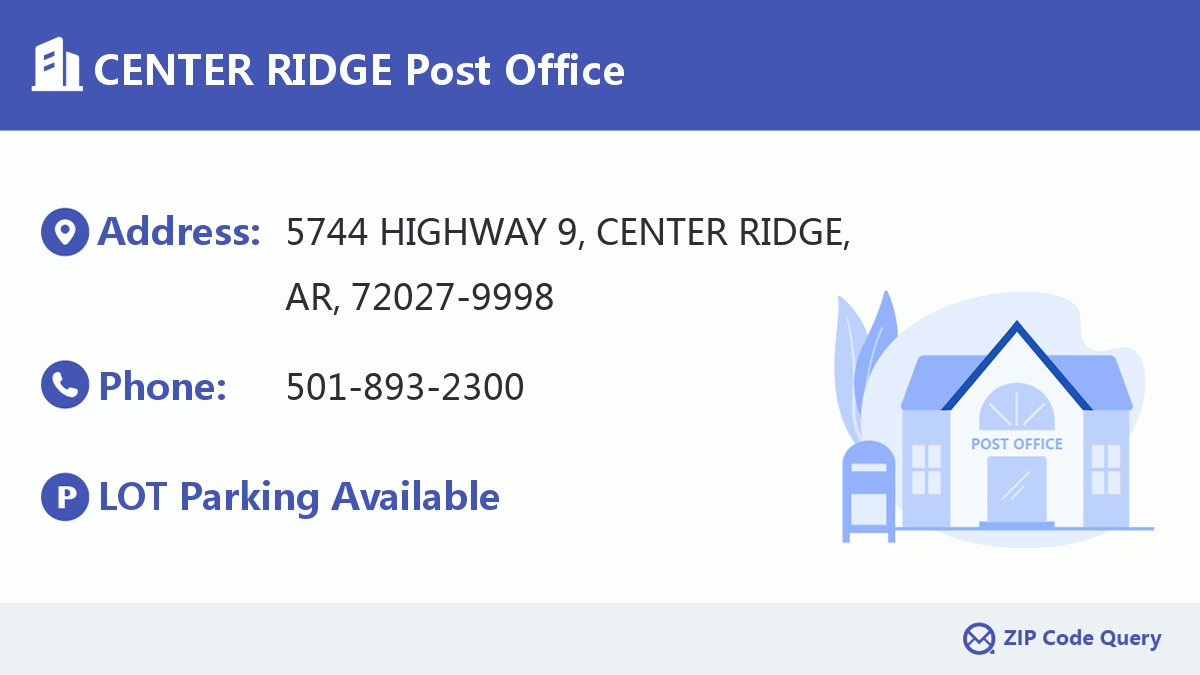 Post Office:CENTER RIDGE