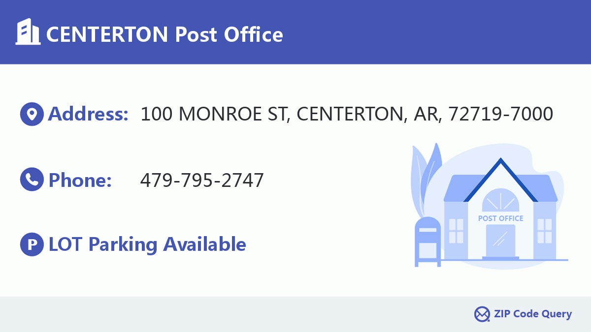 Post Office:CENTERTON
