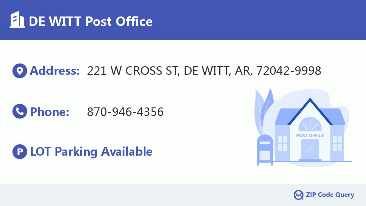 Post Office:DE WITT
