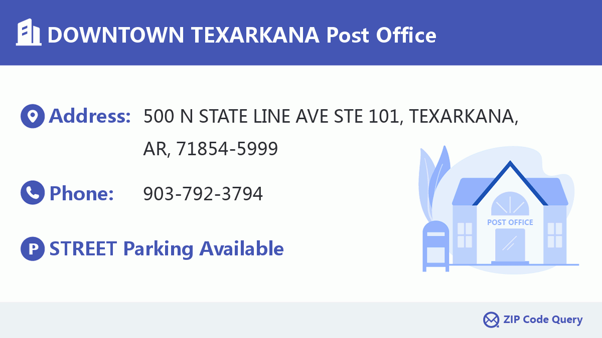 Post Office:DOWNTOWN TEXARKANA