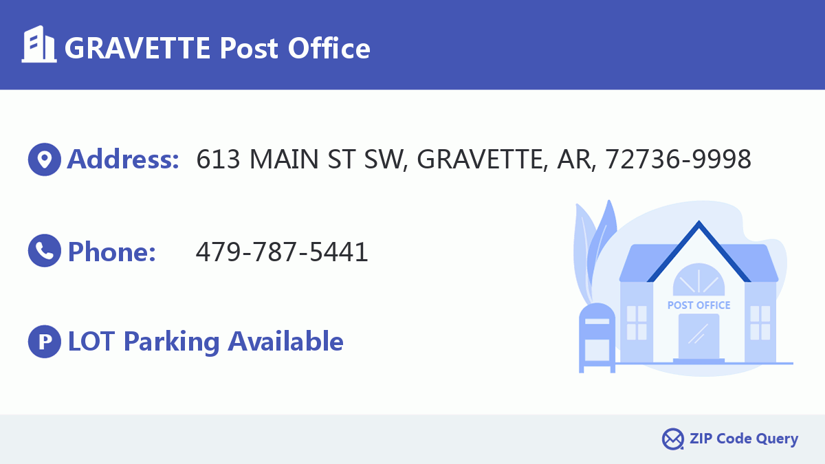 Post Office:GRAVETTE