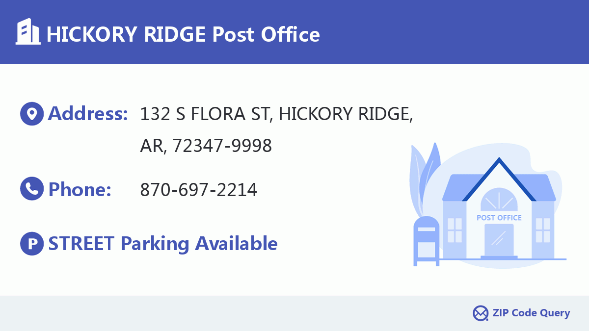 Post Office:HICKORY RIDGE