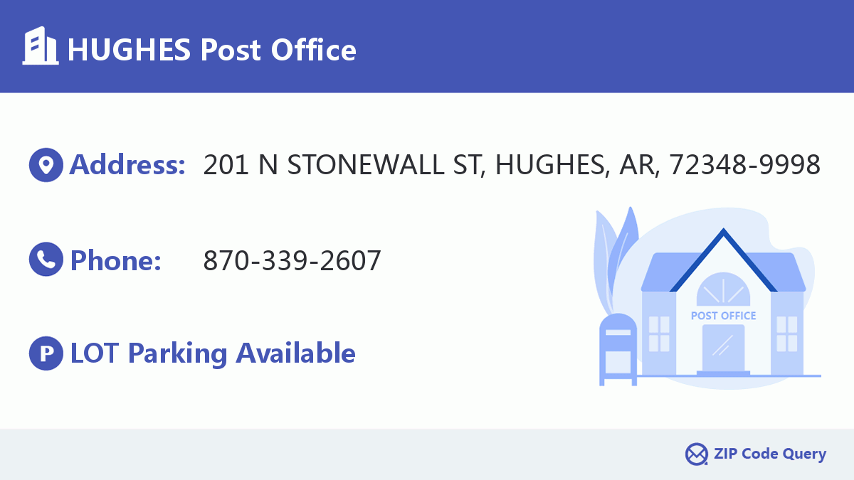 Post Office:HUGHES