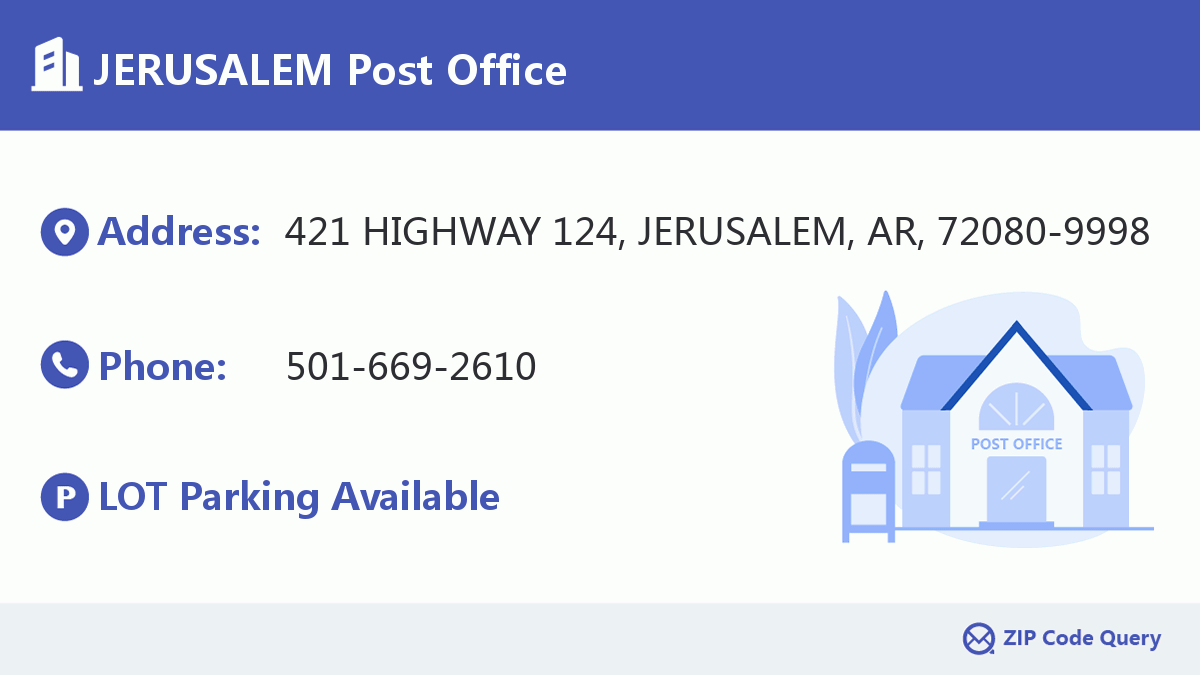 Post Office:JERUSALEM