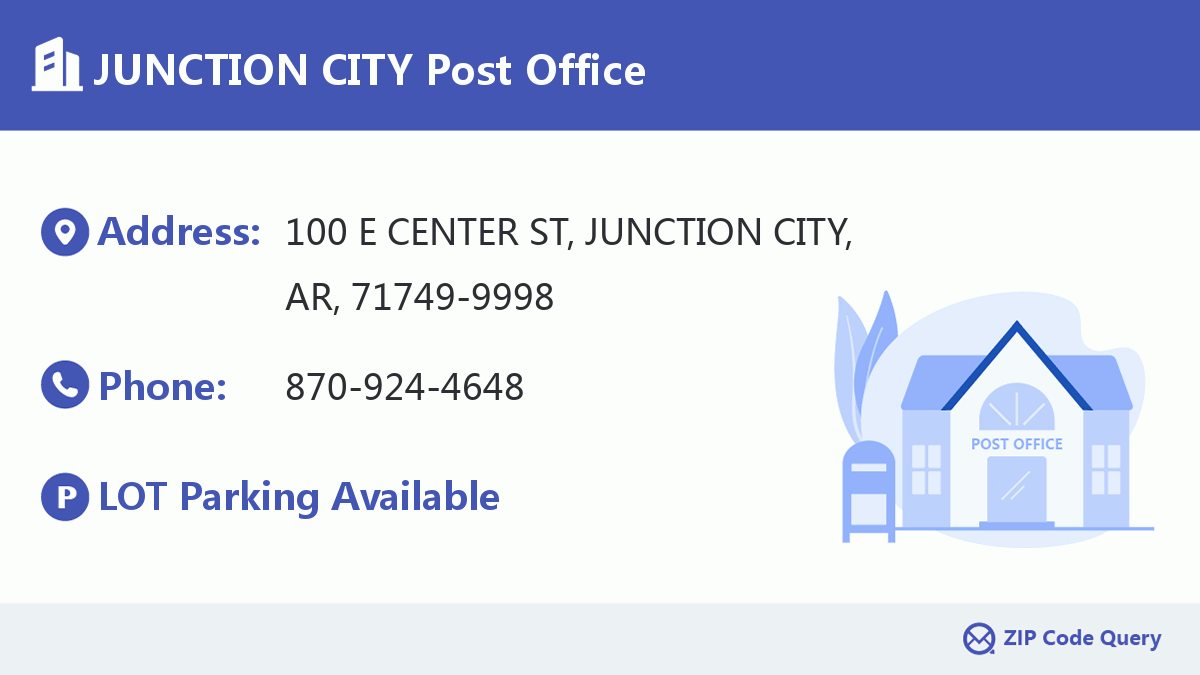 Post Office:JUNCTION CITY