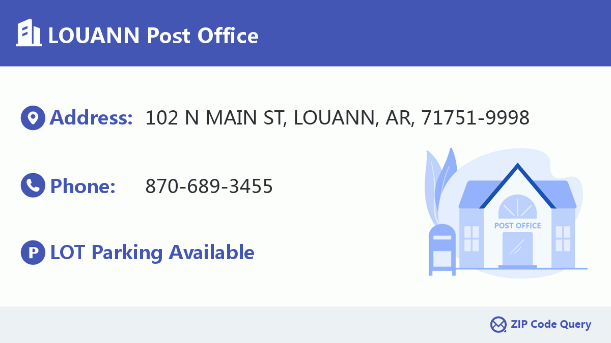 Post Office:LOUANN