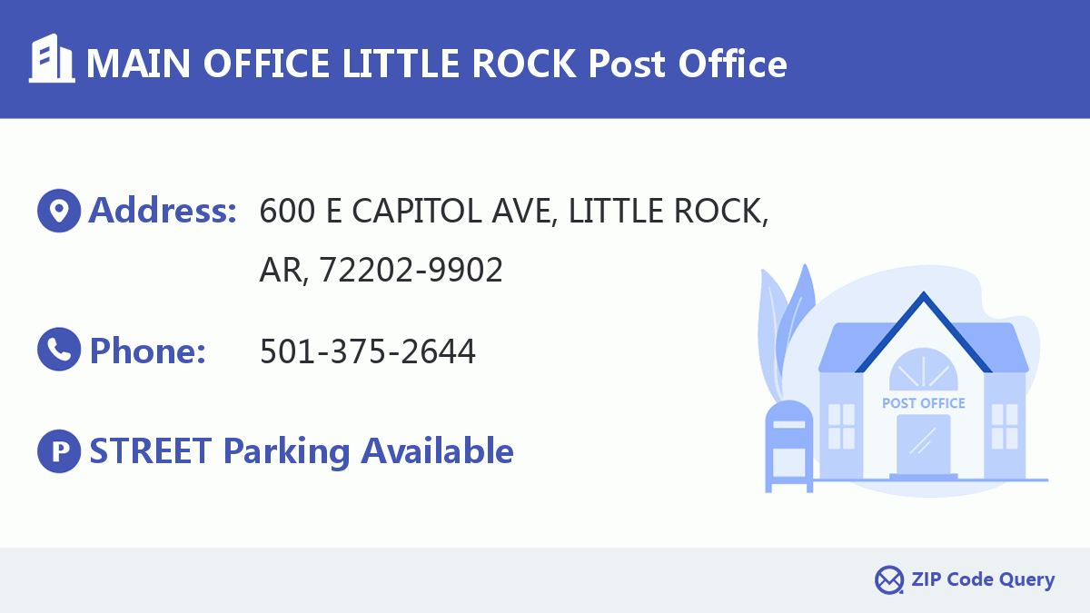 Post Office:MAIN OFFICE LITTLE ROCK