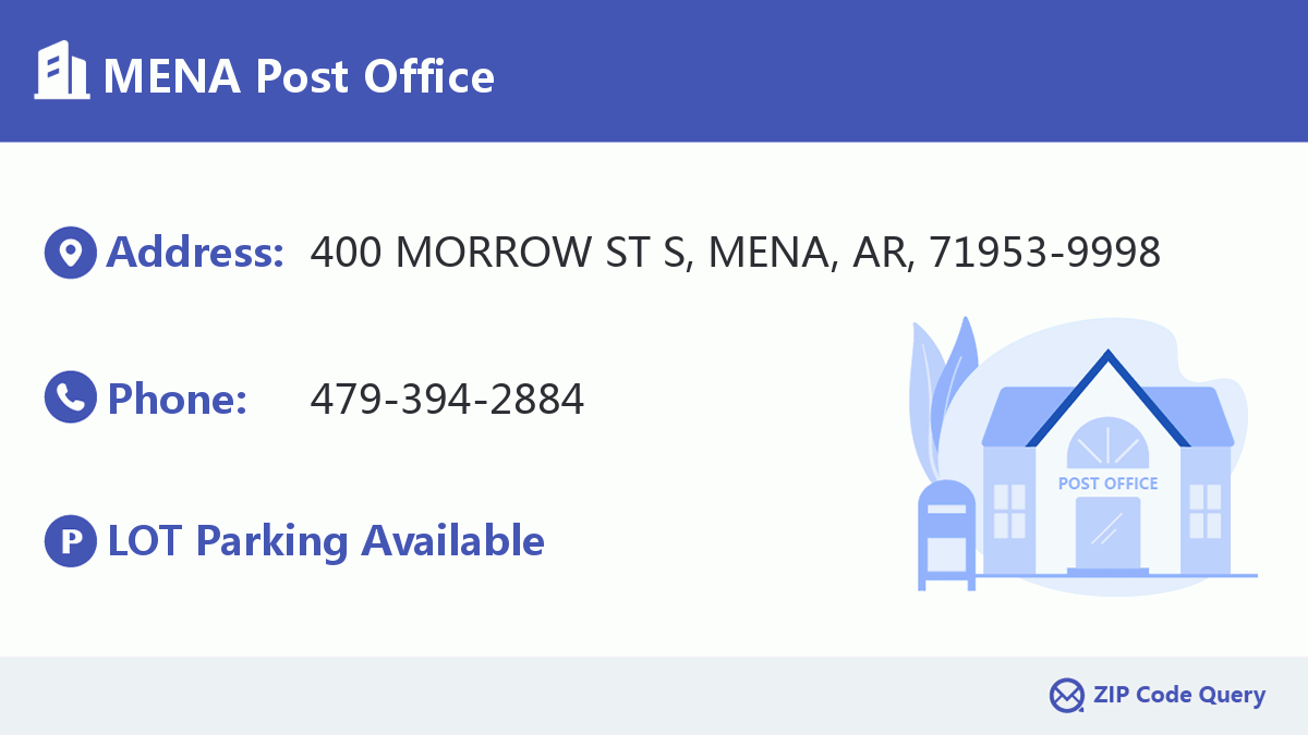 Post Office:MENA