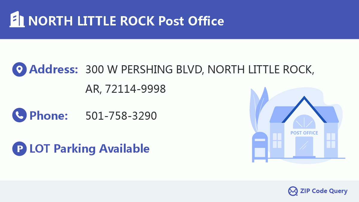 Post Office:NORTH LITTLE ROCK
