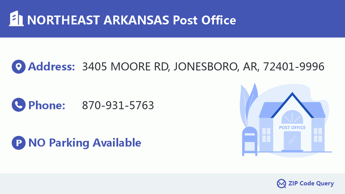 Post Office:NORTHEAST ARKANSAS