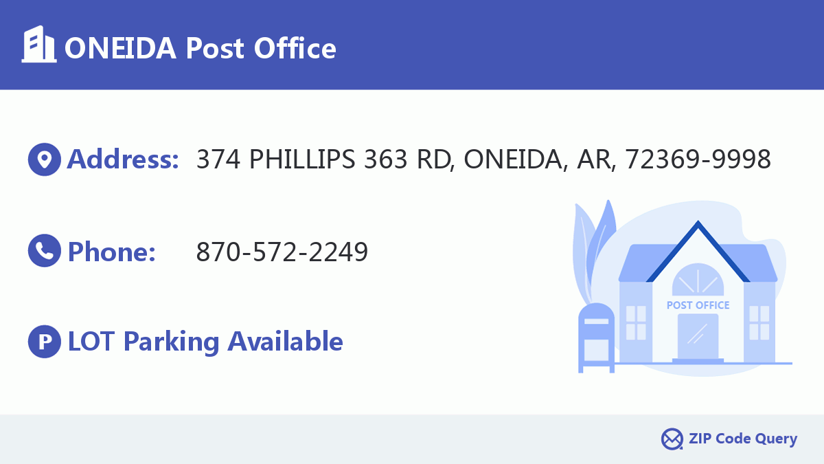 Post Office:ONEIDA