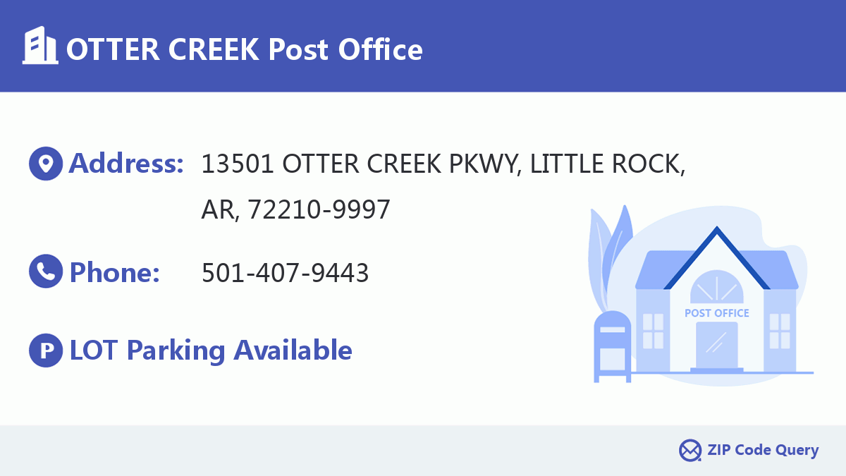Post Office:OTTER CREEK