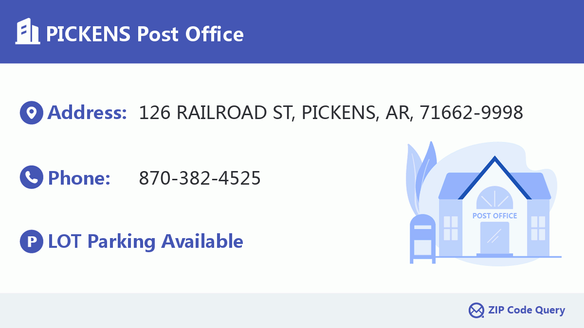 Post Office:PICKENS
