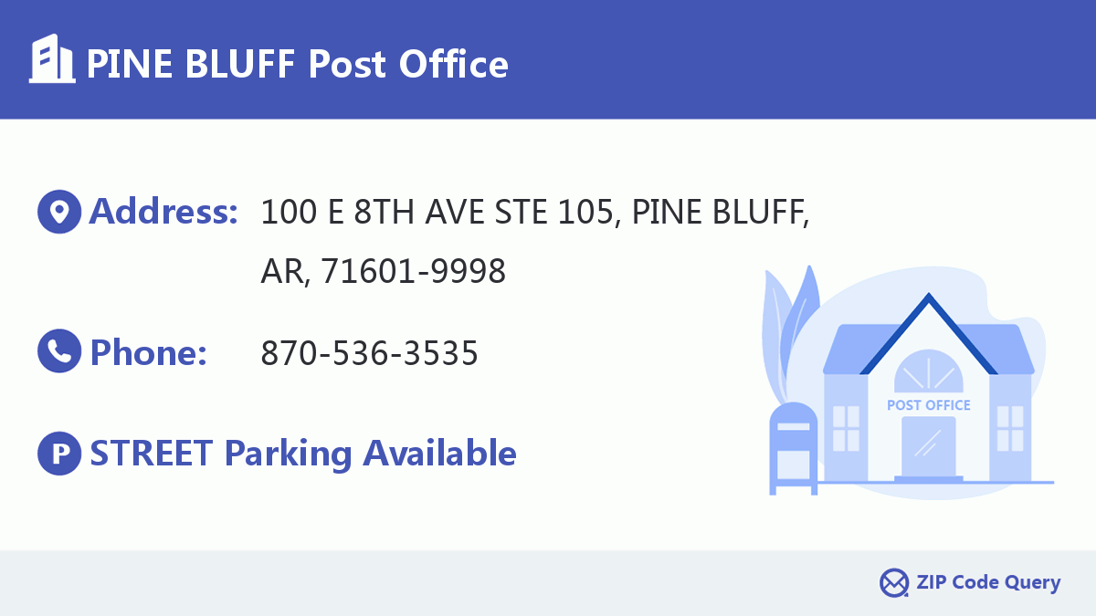 Post Office:PINE BLUFF