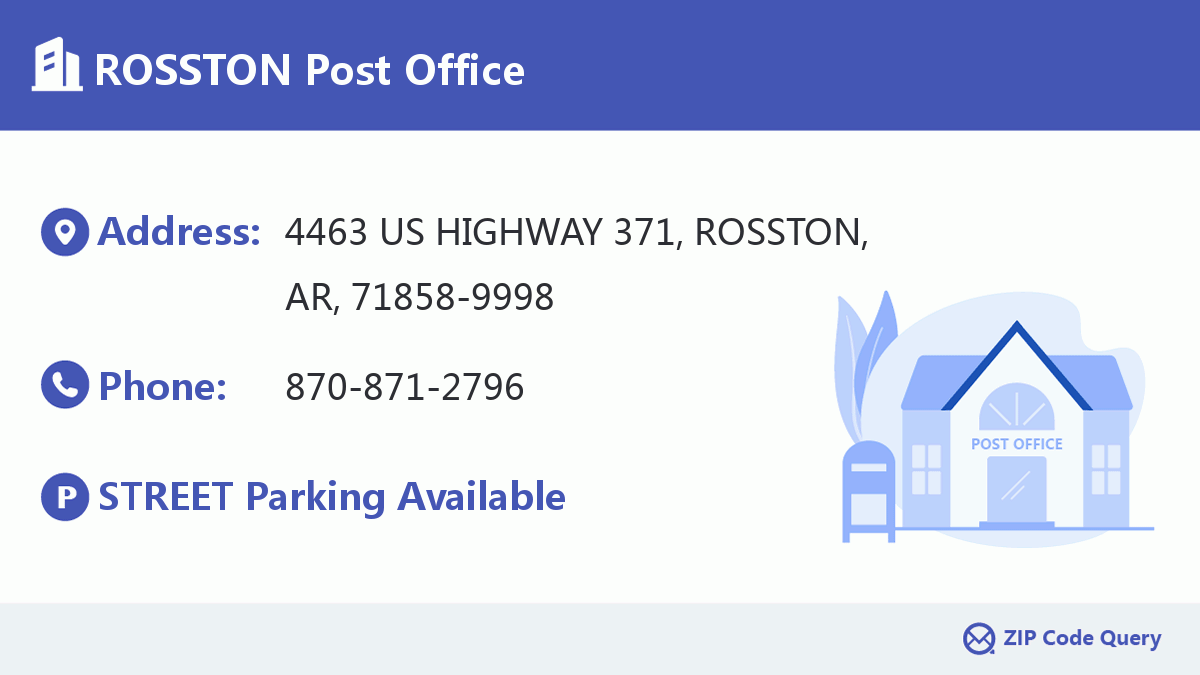 Post Office:ROSSTON