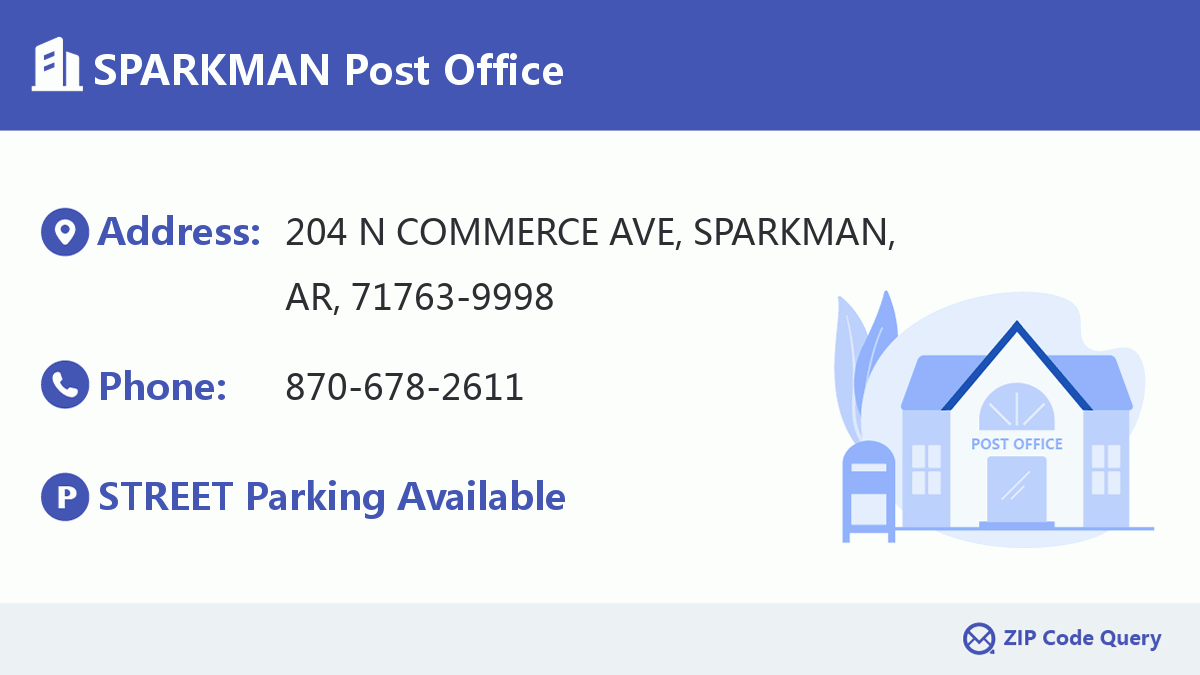 Post Office:SPARKMAN