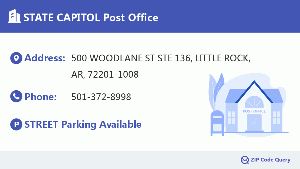 Post Office:STATE CAPITOL