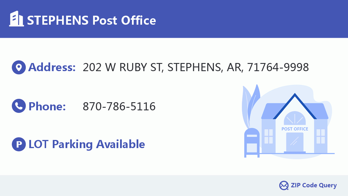 Post Office:STEPHENS