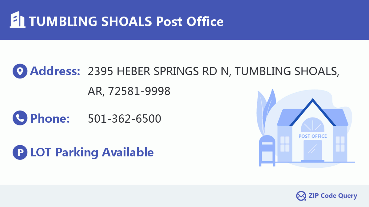 Post Office:TUMBLING SHOALS