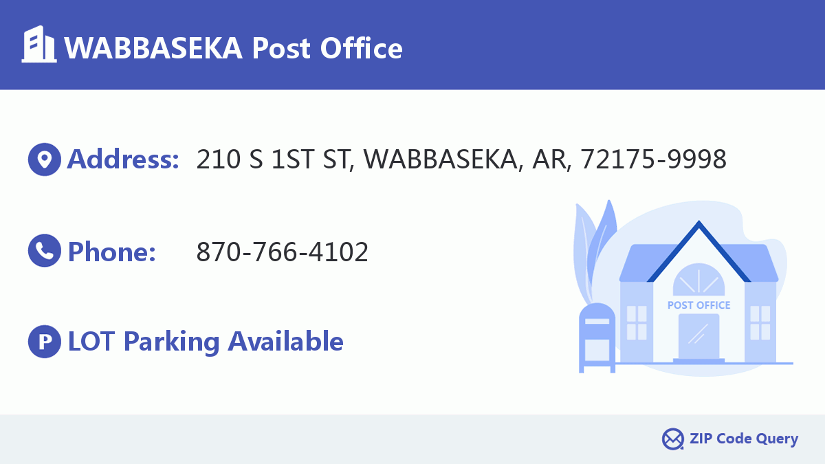 Post Office:WABBASEKA