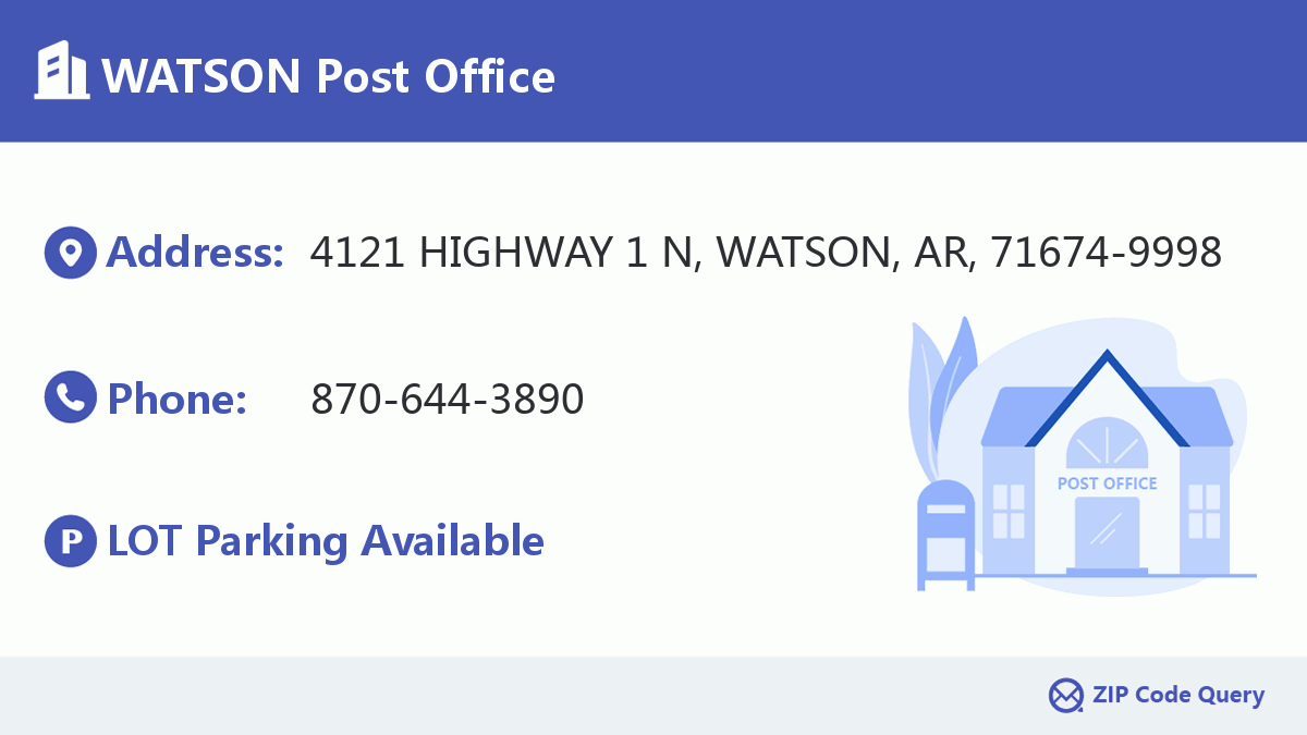 Post Office:WATSON