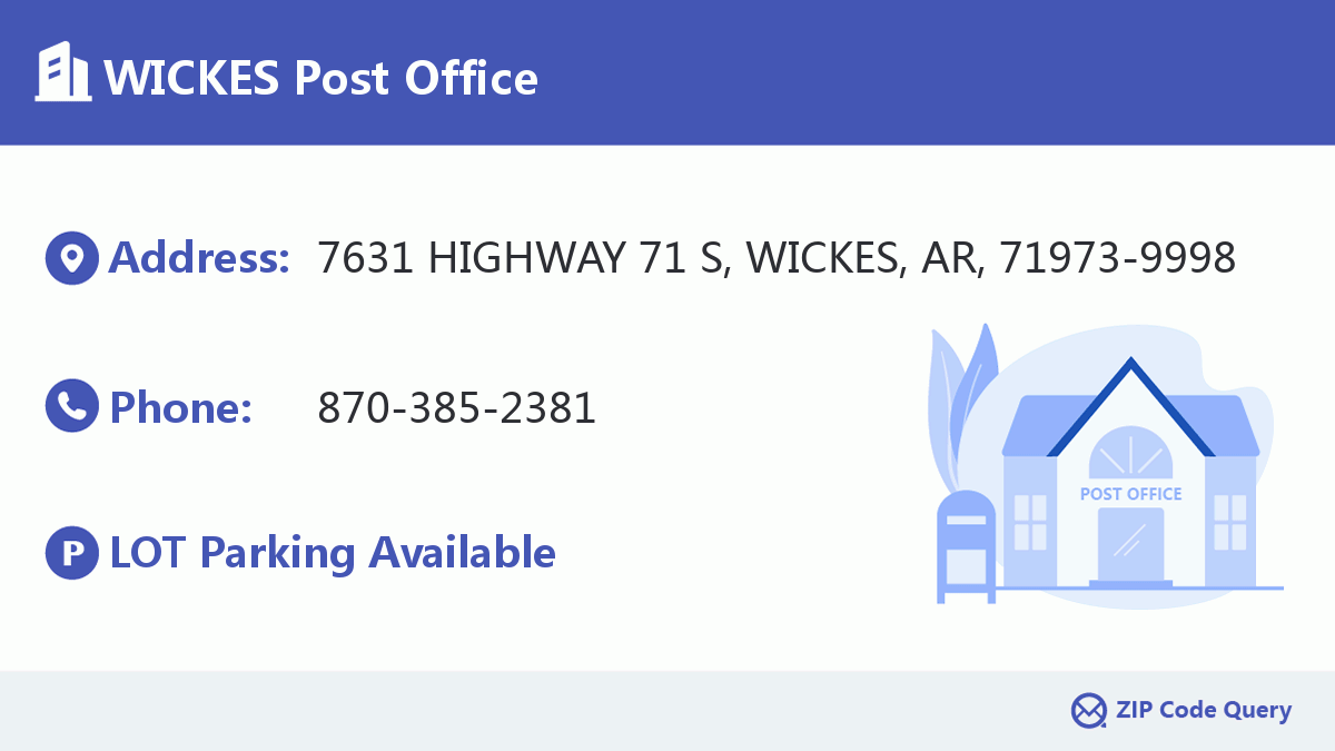 Post Office:WICKES
