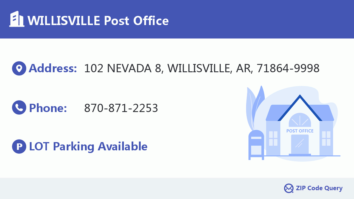 Post Office:WILLISVILLE