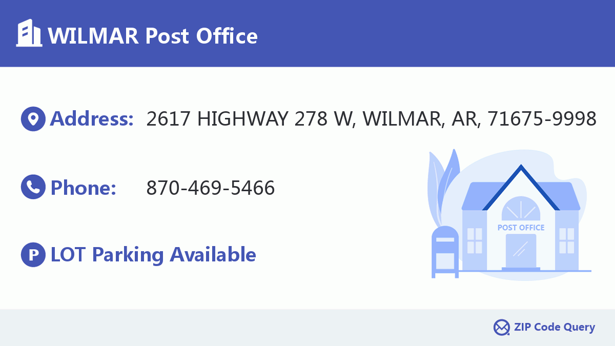 Post Office:WILMAR