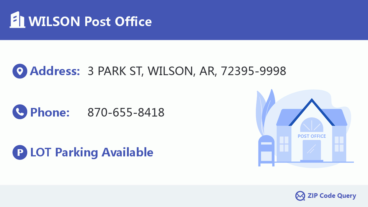Post Office:WILSON